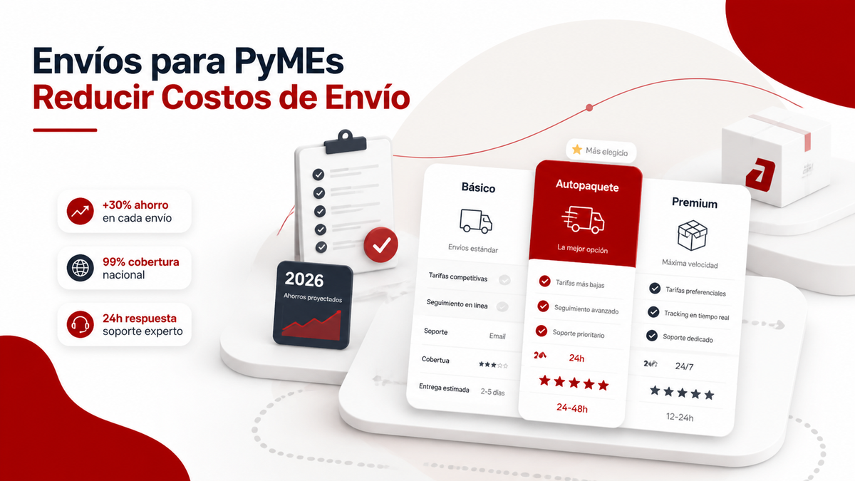 Envíos para PyMEs: 9 Formas de Reducir Costos de Envío en 2026