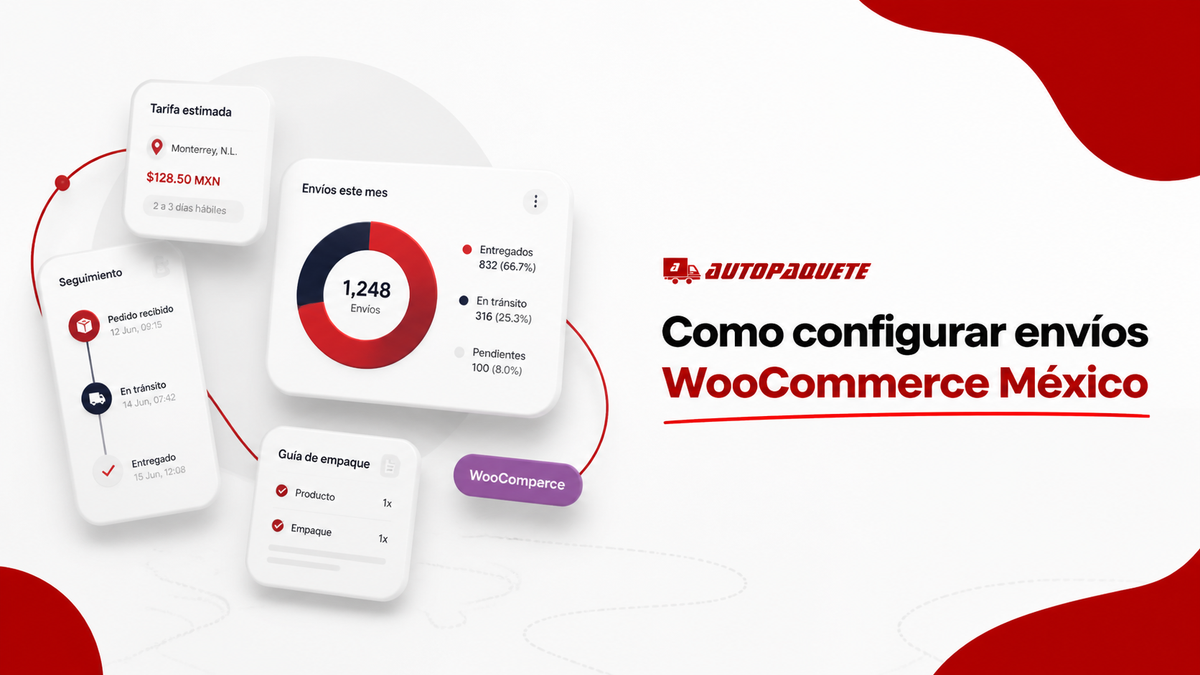 Cómo Configurar Envíos en WooCommerce México: Guía Paso a Paso 2026 - Guía completa de Autopaquete