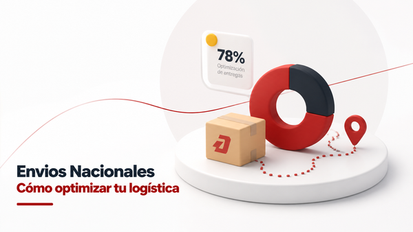 Envíos Nacionales en México: Cómo Optimizar tu Logística como Emprendedor - Guía completa de Autopaquete